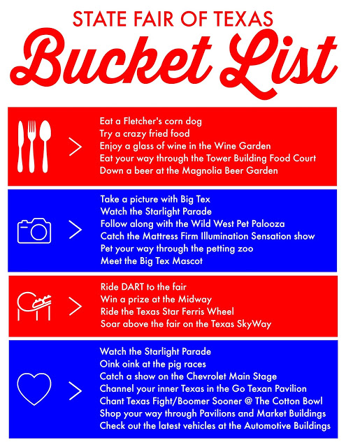 The State Fair of Texas