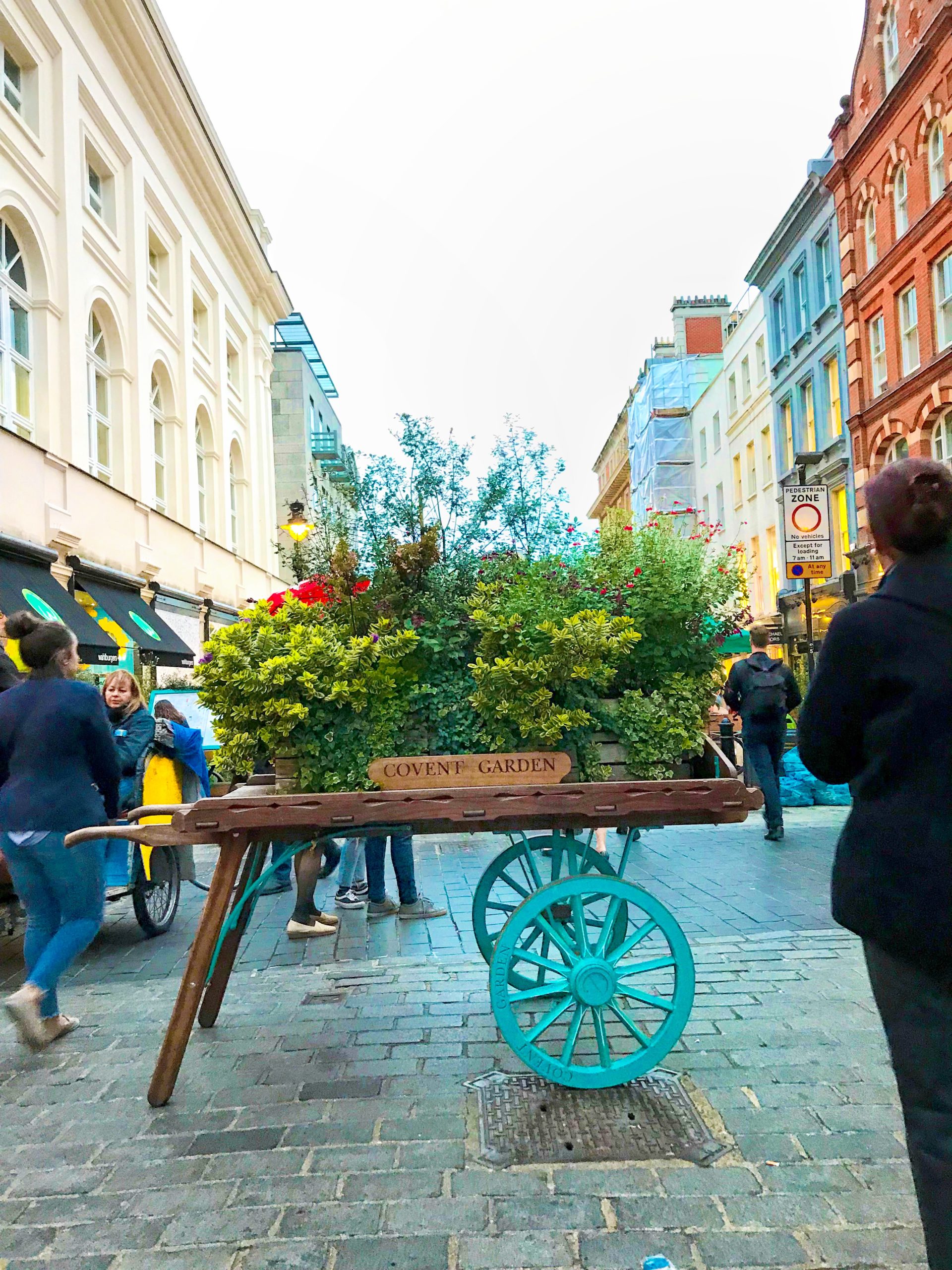 London Neighborhoods