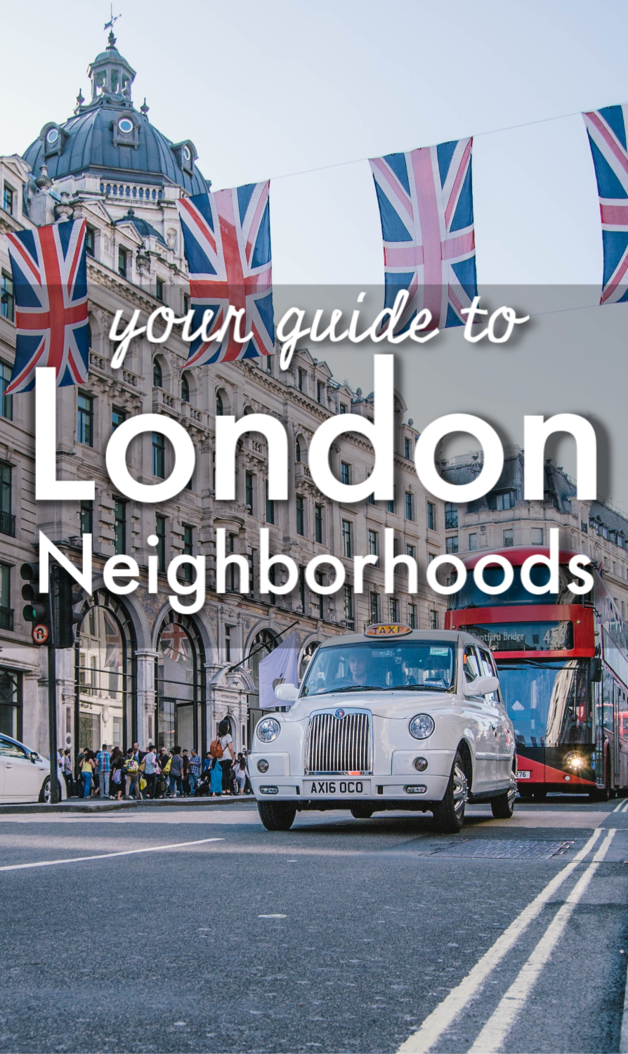 London Neighborhoods